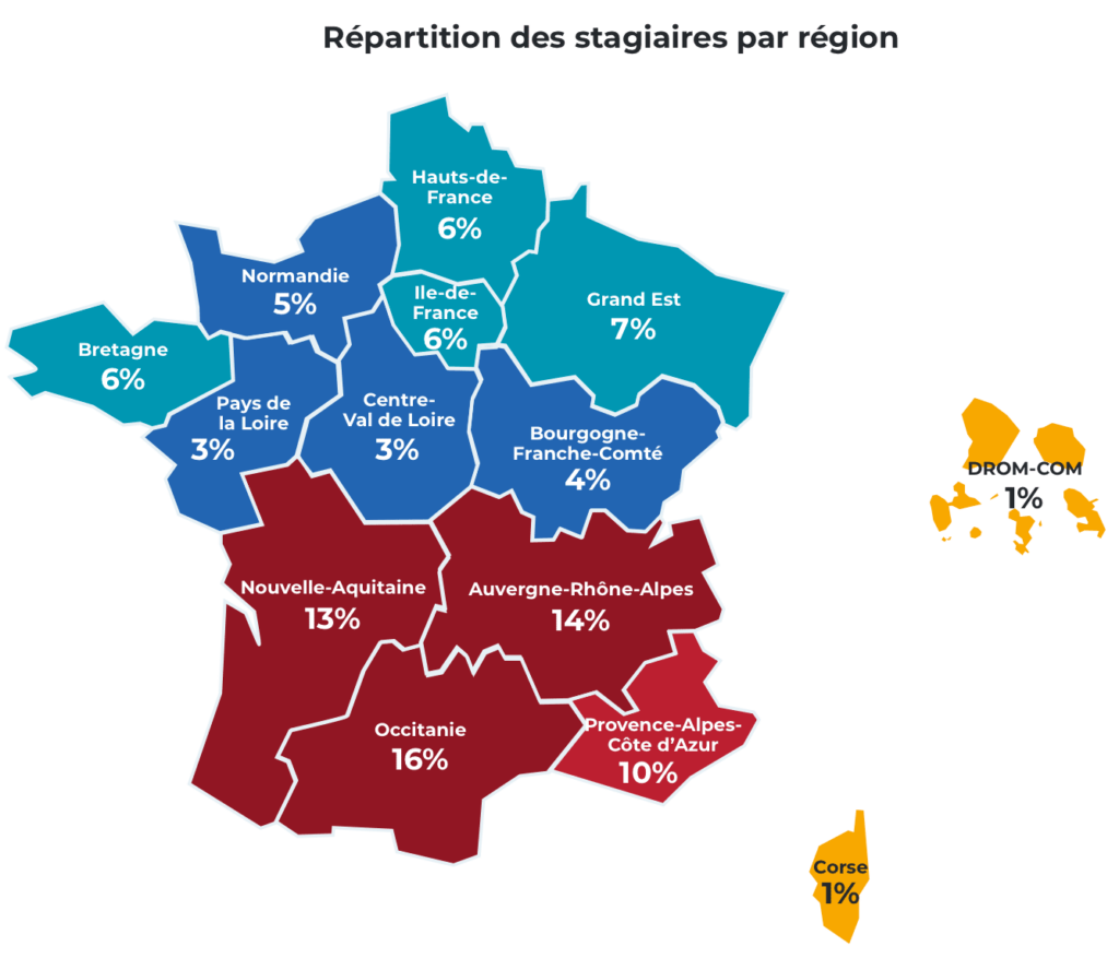 Répartition des stagiaires par région en 2023 par FAFCEA